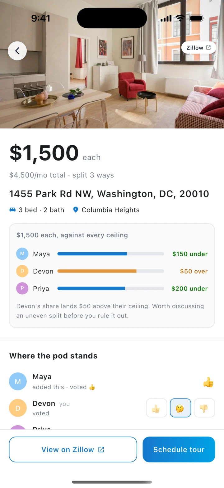 Listing detail showing each roommate’s share against their budget ceiling